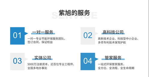 排污許可證制度及其技術咨詢服務 紫旭節能環保的專業支持