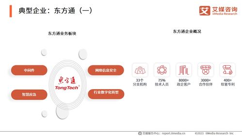 艾媒咨詢《2023年中國信創(chuàng)產(chǎn)業(yè)發(fā)展白皮書》解讀 核心技術(shù)自主可控，產(chǎn)業(yè)生態(tài)加速重構(gòu)